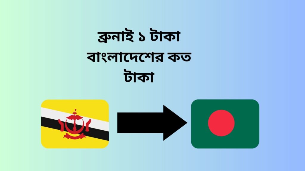 ব্রুনাই ১ টাকা বাংলাদেশের কত টাকা